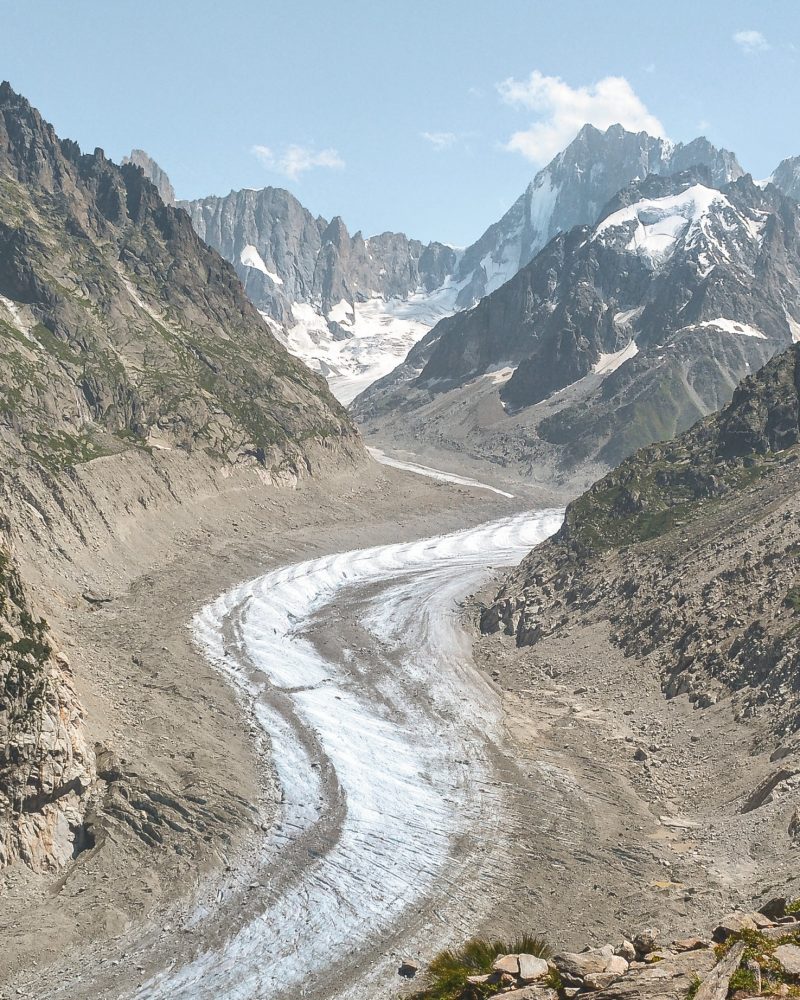 Retreating Glaciers & Melting Ice Sheets
