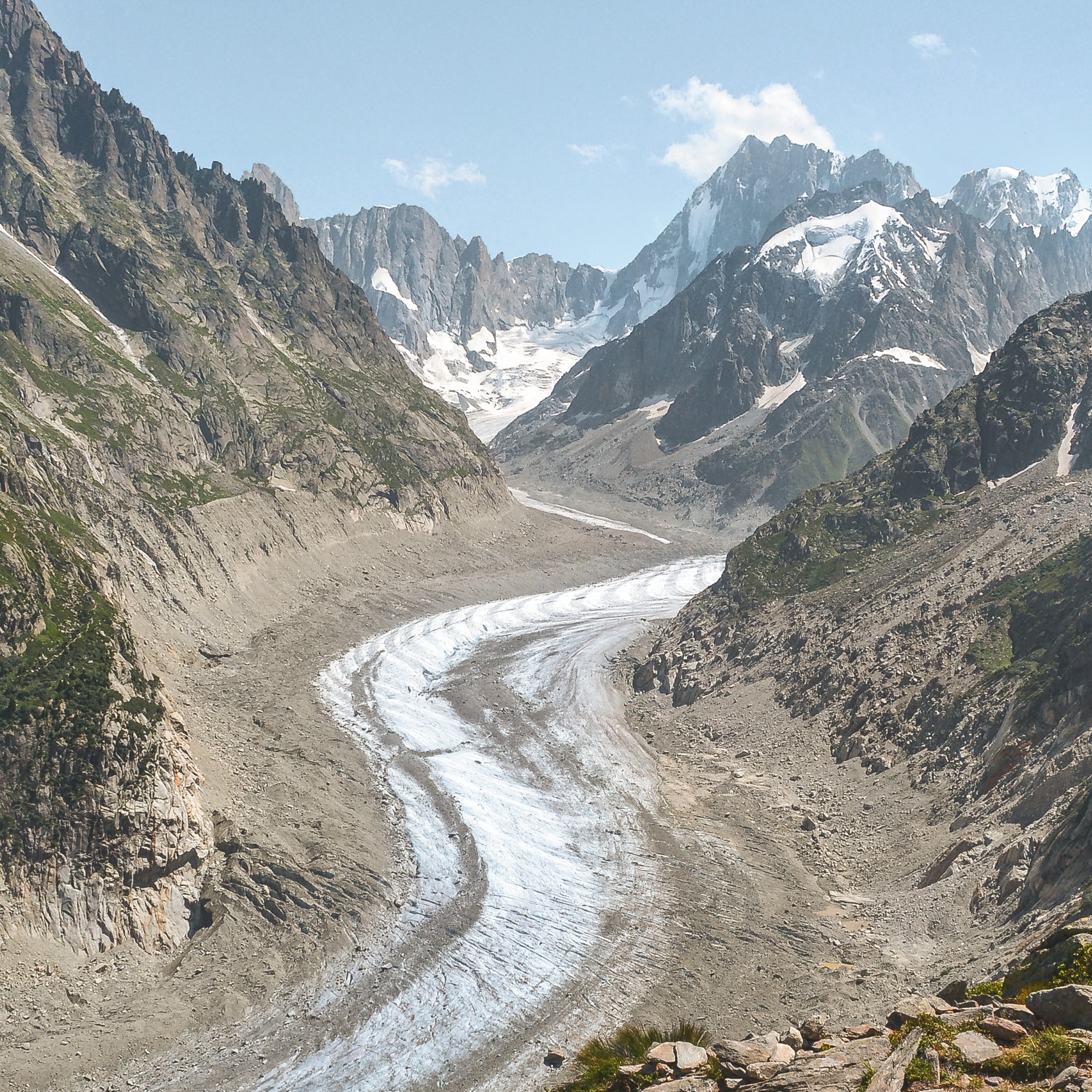 Retreating Glaciers & Melting Ice Sheets
